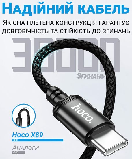 Плетеный кабель для быстрой зарядки и передачи данных с Type-C на Type-C Hoco X89, для ноутбука/смартфона/планшета, 60 Вт, 1м