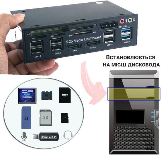 Багатофункціональна 5,25 " передня панель для ПК Addap 525E | косичка USB 2.0, USB 3.0, TF/SD/CF/M2/MMC/MS Card, SATA, ESATA, 3.5мм 0092 фото