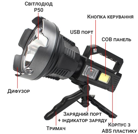 Ручний світлодіодний кемпінговий ліхтар Bailong TD-888, з USB повербанком, ремінцем та триногою 7787 фото