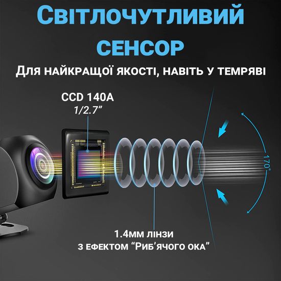 Камера заднього виду для автомобіля Podofo A2961 | автомобільна паркувальна камера, IP68, 170° 0166 фото
