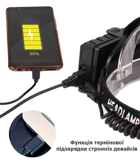 Яскравий налобний світлодіодний ліхтар X-Balog BL-T70-P70, з оптичним зумом і функцією Powerbank 7408 фото