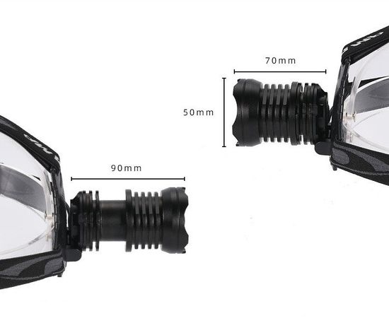 Яскравий налобний світлодіодний ліхтар X-Balog BL-T70-P70, з оптичним зумом і функцією Powerbank 7408 фото