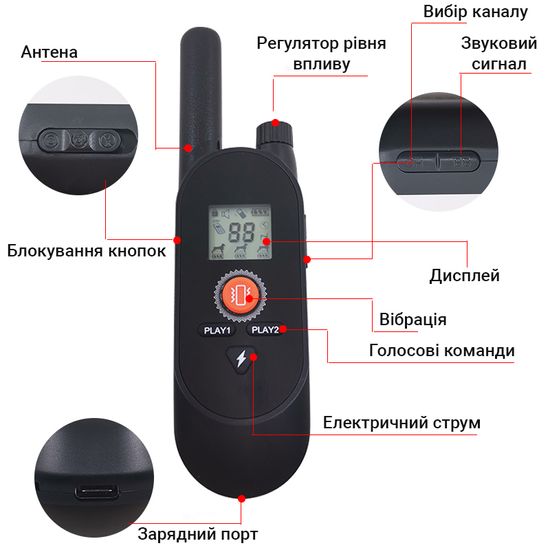 Электроошейник для дрессировки собак iPets KJ118, с записью звуковых команд, 4 режима, до 1км 7792 фото