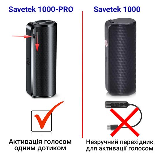 Міні диктофон Savetek 1000 - Pro з магнітом, голосовою активацією запису, 32gb (500 годин роботи) 7467 фото