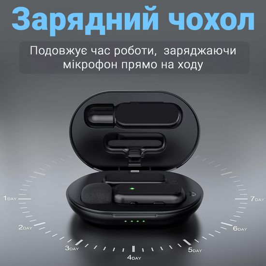 Бездротовий петличний мікрофон з зарядним кейсом Savetek P33 Lightning, петличка для iPhone / iPad, до 20м 1215 фото