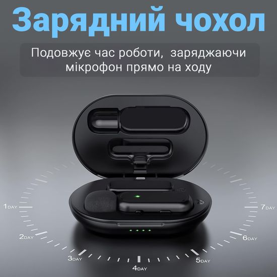 Беспроводной петличный микрофон с зарядным кейсом Savetek P33 Lightning, петличка для iPhone/iPad, до 20м 1215 фото