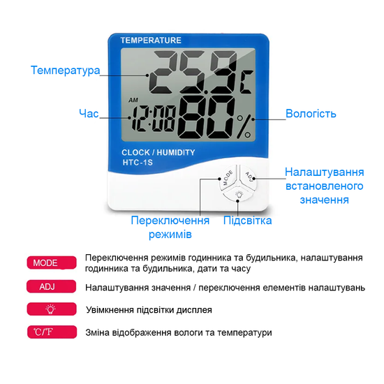 Электронный комнатный термометр - гигрометр с часами Uchef HTC-1s, с подсветкой дисплея 1011 фото