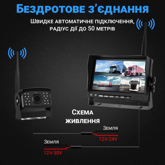 Беспроводная камера заднего вида с 7" монитором Podofo A3006 | парковочный комплекс + видеорегистратор для грузовиков 0101 фото