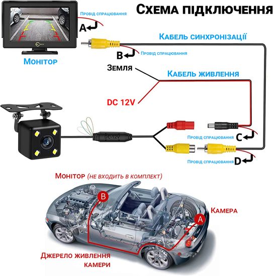 УЦІНКА!!! Автомобильная камера заднего вида с LED подсветкой Podofo R0003A2P | парковочная камера для автомобиля, IP66, 170° 00003 фото