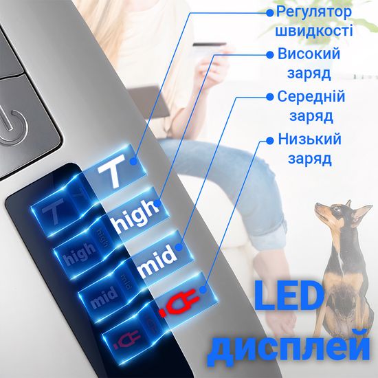 Электрический гриндер для ухода за когтями собак и кошек iPets NG9, белый 7329 фото