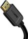 HDMI-HDMI кабель синхронизации видео и аудио потока Baseus CAKGQ-A01, для монитора, телевизора, компьютера, 4K, 1м 0055 фото 3