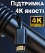 HDMI-HDMI кабель синхронизации видео и аудио потока Baseus CAKGQ-A01, для монитора, телевизора, компьютера, 4K, 1м 0055 фото 6