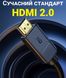 HDMI-HDMI кабель синхронізації відео та аудіо потоку Baseus CAKGQ-A01, для монітора, телевізора, комп'ютера, 4K, 1м 0055 фото 5