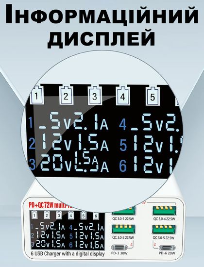 Багатопортовий зарядний пристрій з дисплеєм для швидкої зарядки 6 пристроїв Addap MCS-896C, 4×USB QC3.0 та 2×Type-C PD, 72W 1128 фото