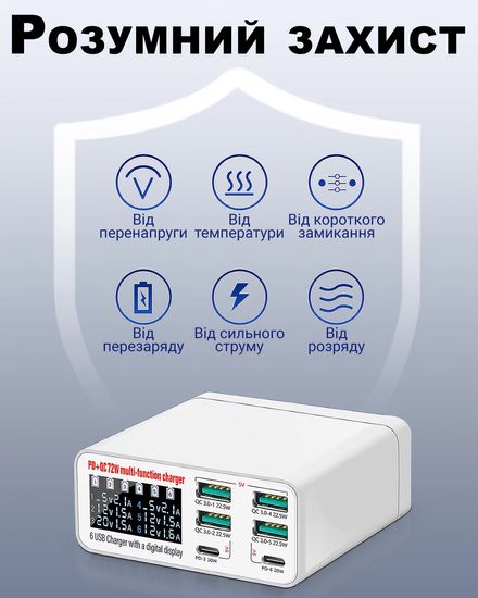 Багатопортовий зарядний пристрій з дисплеєм для швидкої зарядки 6 пристроїв Addap MCS-896C, 4×USB QC3.0 та 2×Type-C PD, 72W 1128 фото