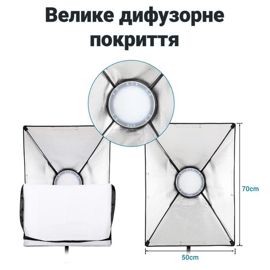 Комплект с 2-х светодиодных софтбоксов Andoer SBK-02-2, профессиональный набор постоянного света, 45W 7563 фото
