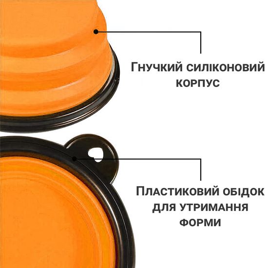 Складна похідна миска в дорогу для тварин iPets, з карабіном, Оранжева 7708 фото