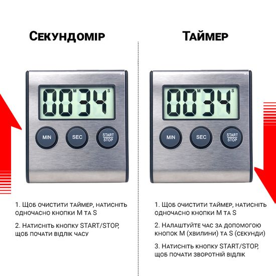 Кухонний таймер uChef TM-02 з режимом секундоміра і звуковою індикацією 7659 фото