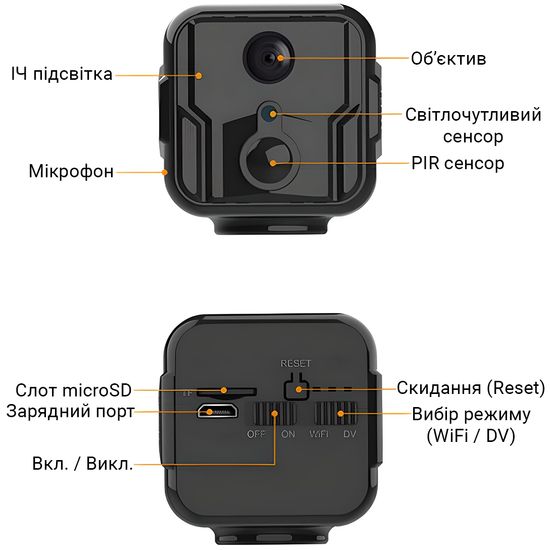 WiFi міні камера відеоспостереження Camsoy T9W2, до 230 днів автономної роботи, з PIR датчиком руху, iOS/Android, FullHD 1080P 0230 фото