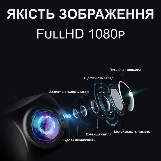 Камера заднего вида для автомобиля Podofo Y3187G6 | автомобильная парковочная камера, AV IN, 4-pin micro jack (2,5 мм TRRS), 10м 1342 фото