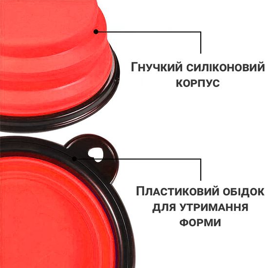Складная походная миска в дорогу для животных iPets, с карабином, Красная 7709 фото