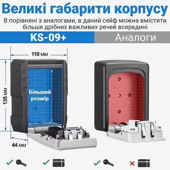 Антивандальний зовнішній міні сейф для ключів uSafe KS-09+, з кодовим замком, настінний, збільшена версія, Сірий 1300 фото