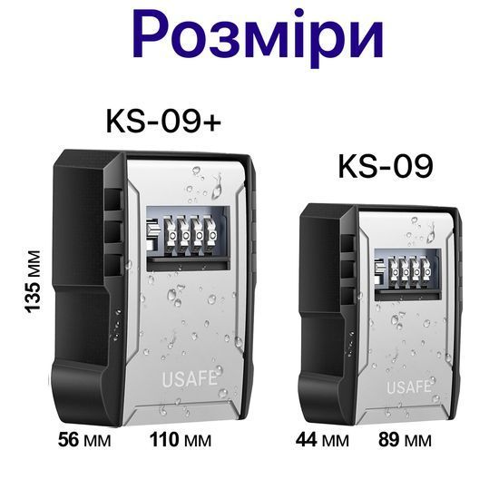 Антивандальний зовнішній міні сейф для ключів uSafe KS-09+, з кодовим замком, настінний, збільшена версія, Сірий 1300 фото