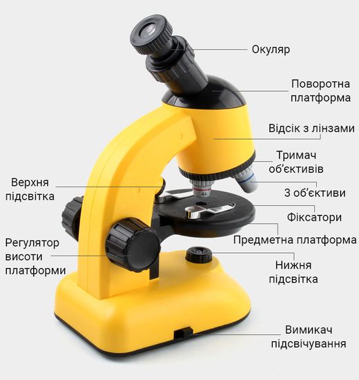 Качественный детский микроскоп для ребенка OEM 1113A-1 с увеличением до 640х, Желтый 7661 фото