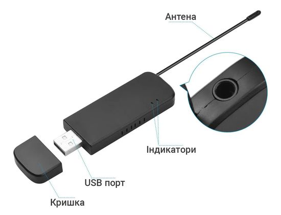 Беспроводной USB микрофон с наголовным креплением Andoer HBM-01 | гарнитура для конференций до 50 м 7566 фото