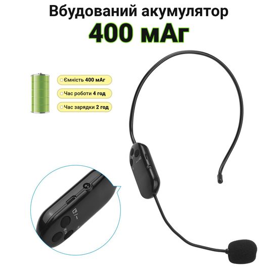 Беспроводной USB микрофон с наголовным креплением Andoer HBM-01 | гарнитура для конференций до 50 м 7566 фото