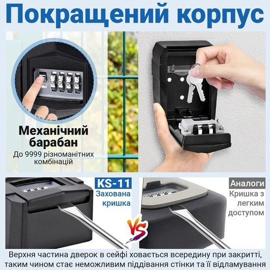 Антивандальний зовнішній міні сейф для ключів uSafe KS-11, з кодовим замком, металевий, настінний, Чорний 0278 фото