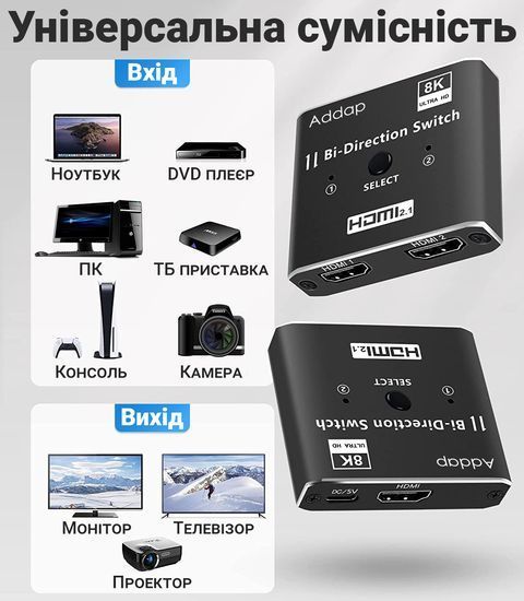 8K HDMI Світч + Розгалужувач двосторонній Bi-Direction Switch на 2 канали Addap HVS-11 | 2в1: перемикач + комутатор 0279 фото