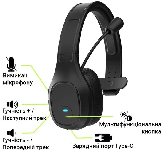 Бездротова Bluetooth 5.0 гарнітура для колл центру з мікрофоном Digital Lion TH-11, з шумопоглинанням 7801 фото