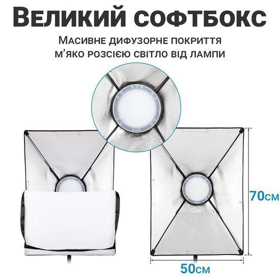 Студийный светодиодный LED софтбокс со штативом Addap SBK-03 | Набор постоянного света 1377 фото