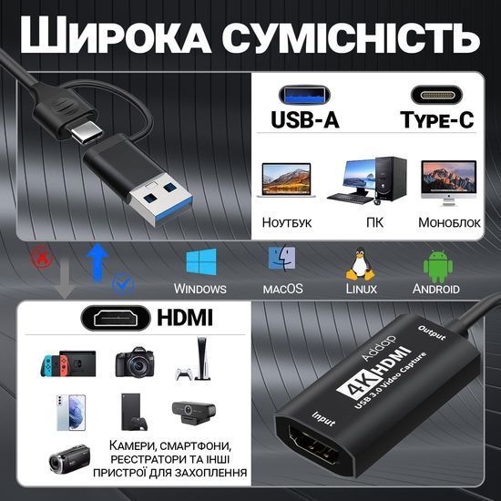 2в1 зовнішня карта відеозахоплення з HDMI на Type-C та USB-A інтерфейси Addap VCC-06, для запису, стримінгу та оцифрування відео, 4K 1096 фото