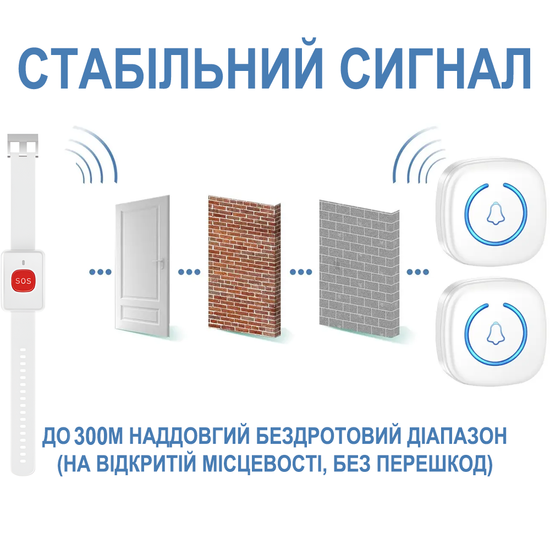 Бездротова система виклику персоналу / медсестри для літніх людей Digital Lion PAB-03 з браслетом, до 300м, white 1157 фото