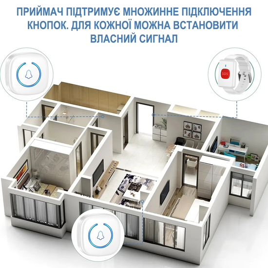Бездротова система виклику персоналу / медсестри для літніх людей Digital Lion PAB-03 з браслетом, до 300м, white 1157 фото