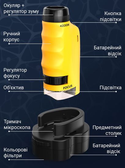 Карманный детский микроскоп для ребенка со 120х увеличением OEM 2120-A3 с держателем для смартфона, Желтый 1097 фото