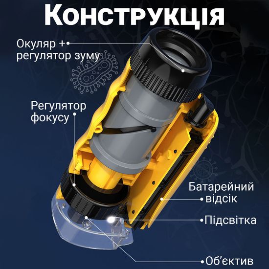 Кишеньковий дитячий мікроскоп для дитини з 120х збільшенням OEM 2120-A3 з тримачем для смартфона, Жовтий 1097 фото