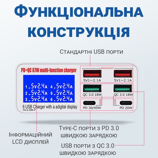 Зарядная станция с дисплеем на 6 портов Addap MCS-896P, мультизарядное устройство с 4×USB-A и 2×Type-C портами, 87W 0234 фото