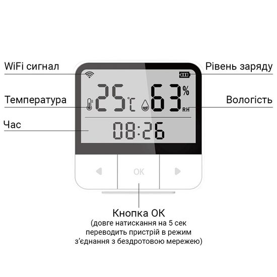 WiFi термогигрометр комнатный USmart THD-04w, умный датчик температуры и влажности часами, Tuya 0193 фото