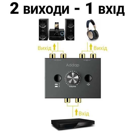 RCA звуковой разветвитель переключатель двунаправленный Addap AS