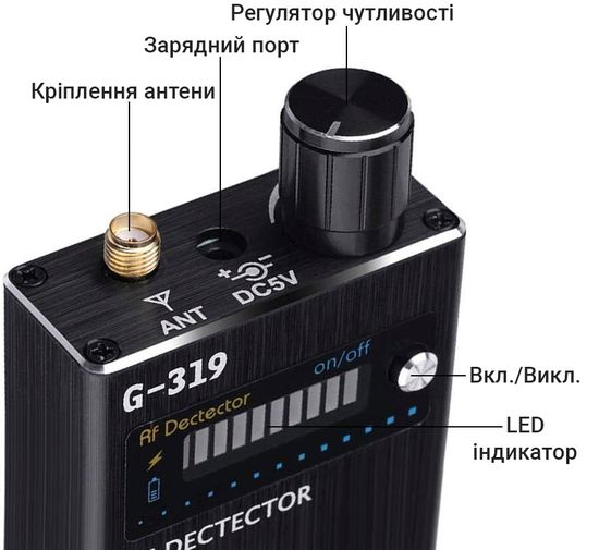 Детектор жучків та прослушки Protect G319, 1 МГц - 8 ГГц 7235 фото