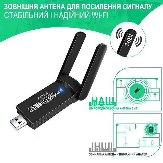 Двохдіапазонний мережевий USB Wi-Fi + Bluetooth адаптер Addap UWA-07 , бездротова мережева карта, 2.4/5GHz, 1300 Mbps 1176 фото