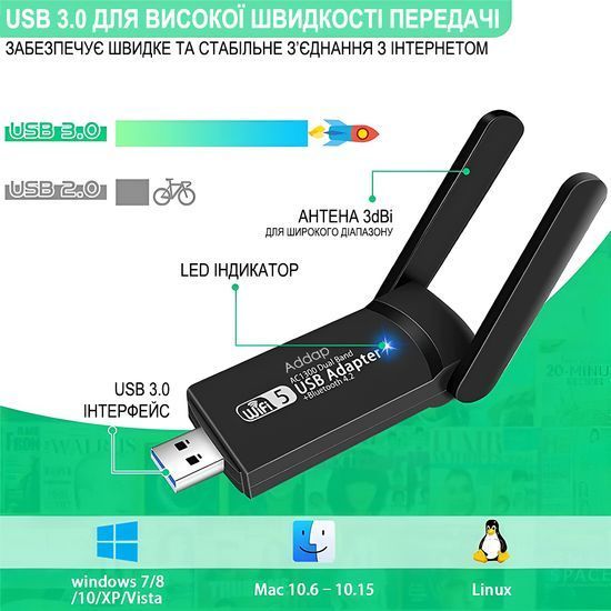 Двохдіапазонний мережевий USB Wi-Fi + Bluetooth адаптер Addap UWA-07 , бездротова мережева карта, 2.4/5GHz, 1300 Mbps 1176 фото