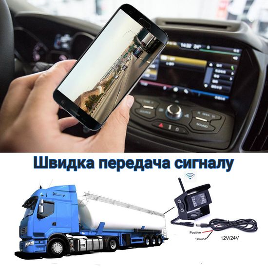 Паркувальна WiFi камера заднього виду Podofo F0503 для вантажних автомобілів, додаток iOS / Android 7569 фото