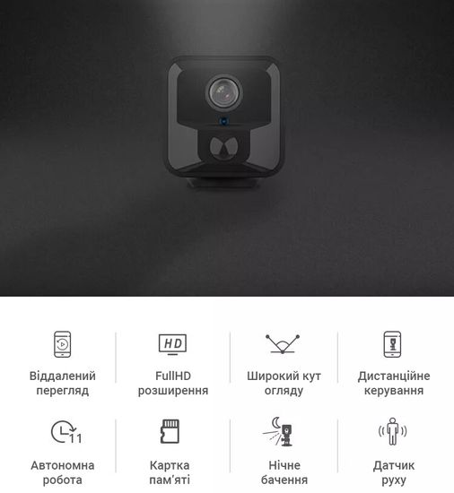 Wi-Fi міні камера CAMSOY S9 1080p з автономною роботою до 8 годин, з PIR датчиком руху і нічним підсвічуванням 6714 фото