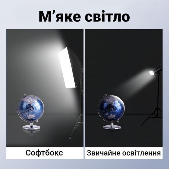 Светодиодный студийный софтбокс Addap SBK-01 + стойка | Набор постоянного света 1380 фото
