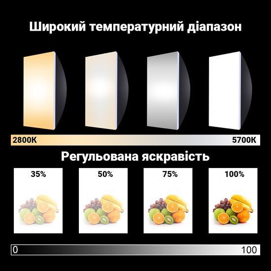 Светодиодный студийный софтбокс Addap SBK-01 + стойка | Набор постоянного света 1380 фото