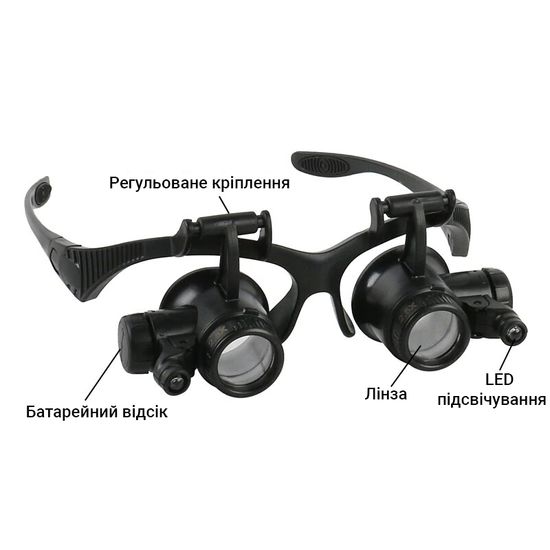 Збільшувальні бінокуляри з LED підсвічуванням Gaosuo NO.9892G, ювелірні окуляри з лупою 7617 фото